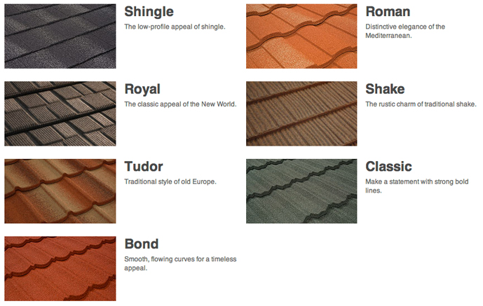 Metal Tiles types